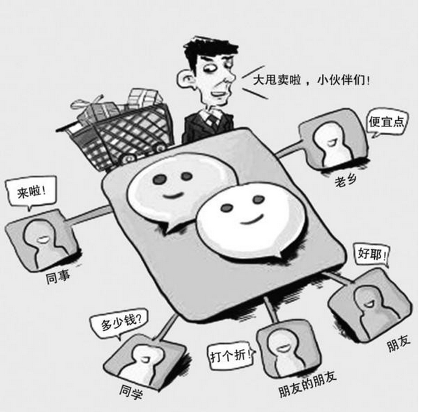 刷好微信朋友圈，你的美容院輕松年入過百萬！