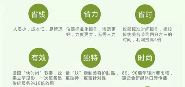 newnew加盟輔助-創(chuàng)業(yè)無憂