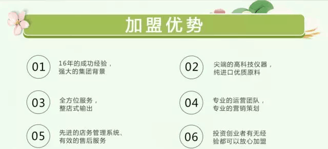 newnew DIY智能光電美膚館加盟優勢