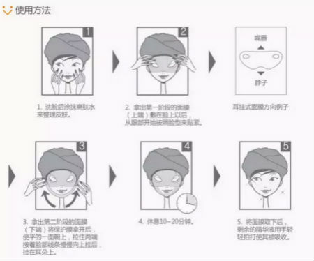 NEWNEW DIY|韓國美容效果那么好，原來是她們在術(shù)后用了這個