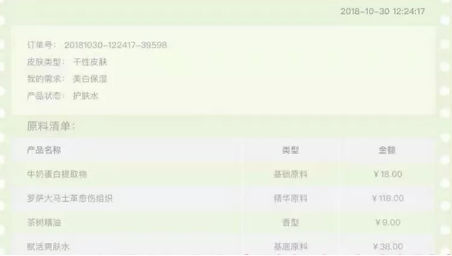 NEW&NEW|巧用爆款引流，快速提高店鋪轉(zhuǎn)化