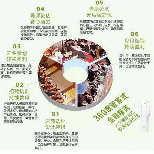 NEW&NEW|巧用爆款引流，快速提高店鋪轉(zhuǎn)化