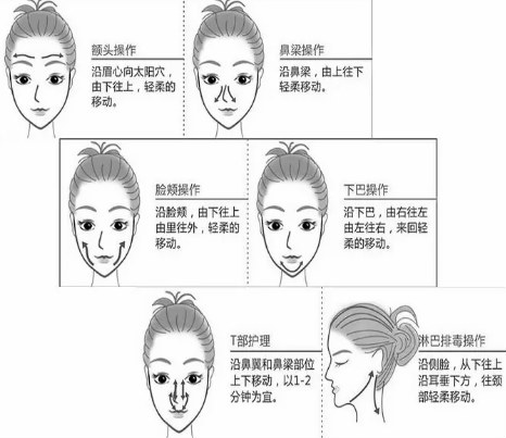 NEWNEW|遇到這款黑科技后，才發(fā)現(xiàn)這么多年的護(hù)膚品都浪費(fèi)了！
