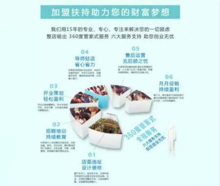 那家愛“折騰”的唯拾壹美妝店，后來怎么樣了?