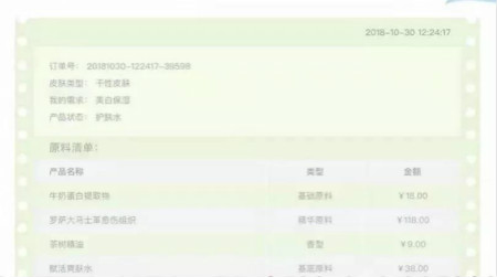 智能光電美膚館想要超越同行，門店競爭力在哪？