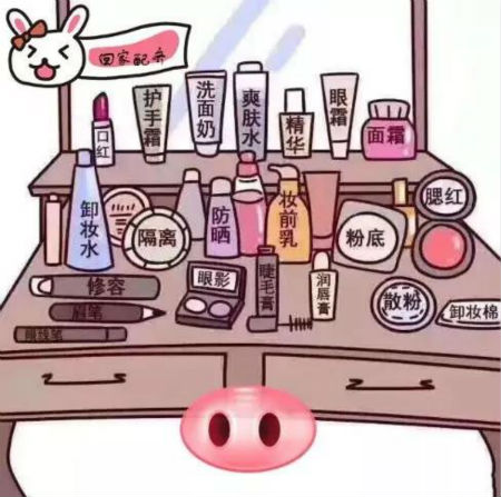 佩奇年，配齊一套唯拾壹深海護膚品！現(xiàn)在入手還不遲！