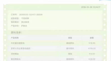 春節給媽媽 好的禮物，就是讓她和你一起變美