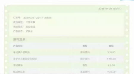 NEWNEW給你一份讓你快速變美的護膚指南！