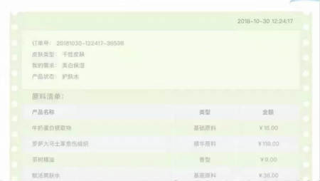 NEWNEW|女神節|這份 走心的禮物，你想送給誰？