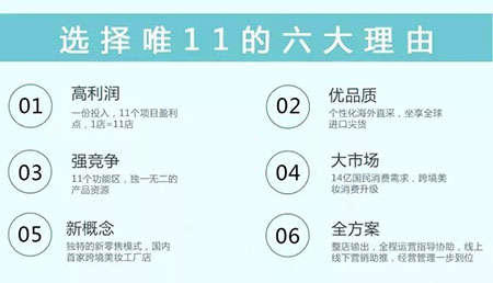 未來美妝店鋪 理想的模式——打造美妝樂園！