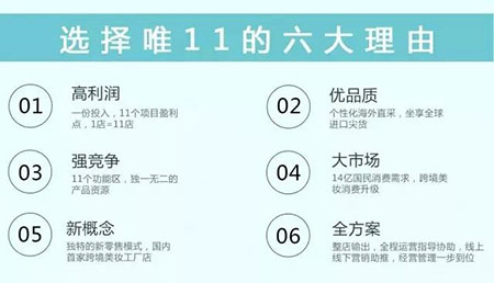 4大痛點招惡果！開美妝店不得不提的運營誤區(qū)！