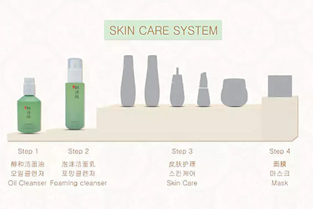 韓詩(shī)緹教你正確洗臉，現(xiàn)在！立刻！馬上！改善皮膚問(wèn)題