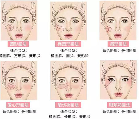 初戀臉，桃花運(yùn)，這些離你只有一盤腮紅的距離！