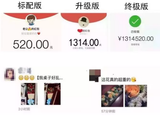 520快到了,男票不知道買什么禮物？唯拾壹告訴你