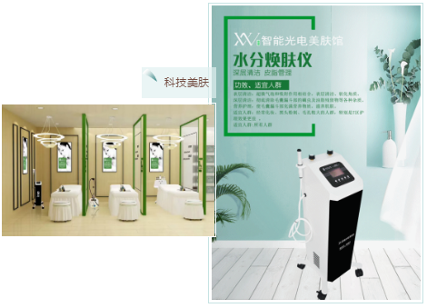 美膚館利潤增長點已發(fā)生變化，值得所有美業(yè)人關(guān)注！