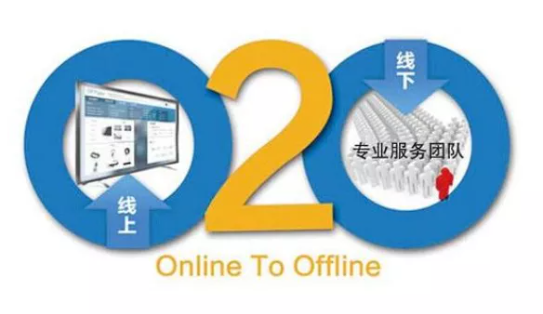 2022美業(yè)體驗(yàn)升級，借勢互聯(lián)網(wǎng)增加便利！