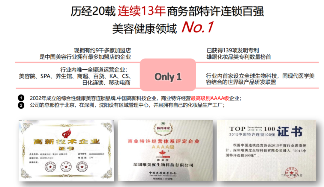 未來大健康養(yǎng)生行業(yè)全景怎么樣？