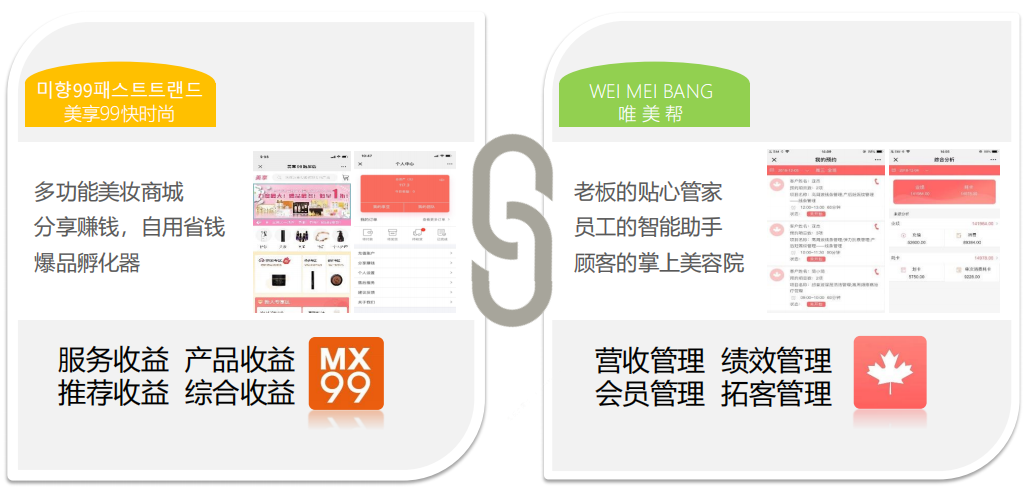 未來大健康養(yǎng)生行業(yè)全景怎么樣？