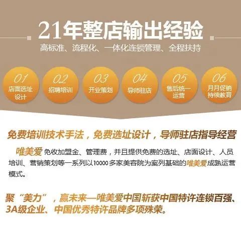 2024年美業(yè)老板想瘋狂搞錢,請從這三點下手!